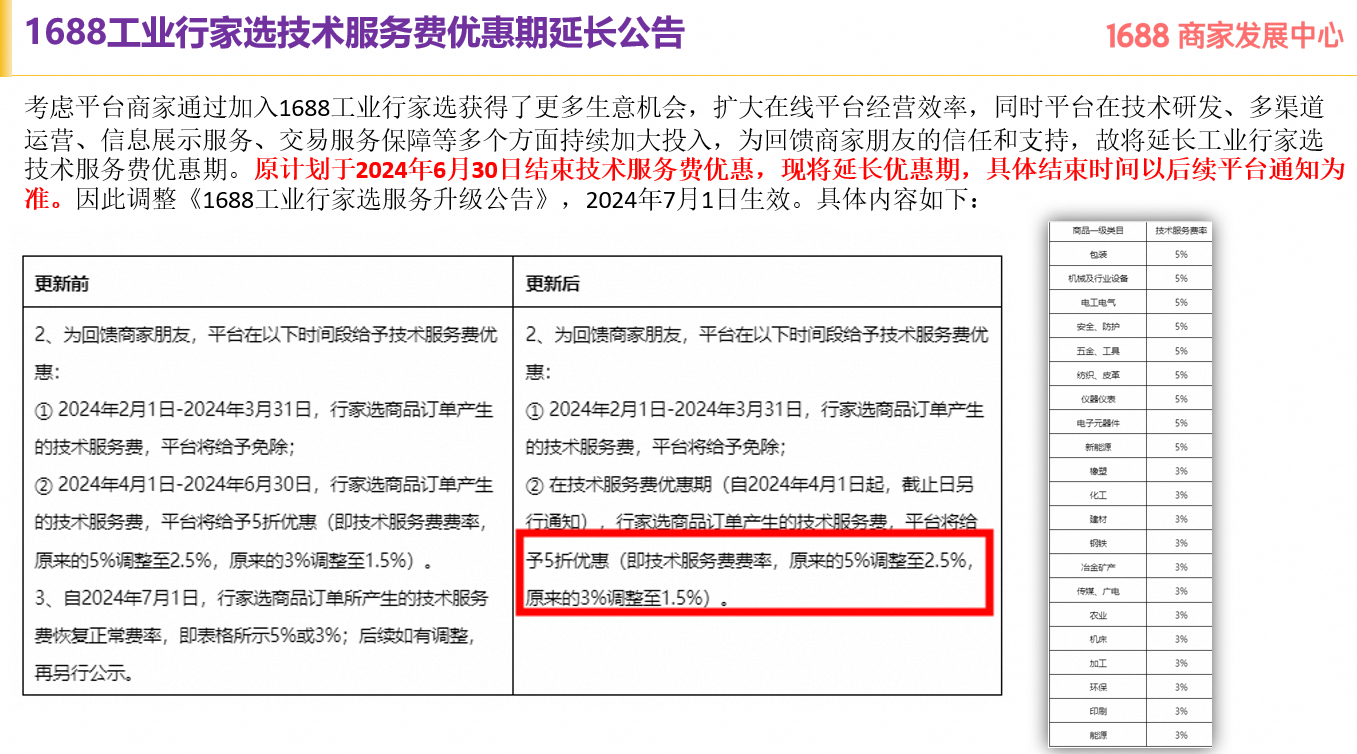 5931c61a-87d3-46cb-83ad-38e2f705b004 5931c61a-87d3-46cb-83ad-38e2f705b004