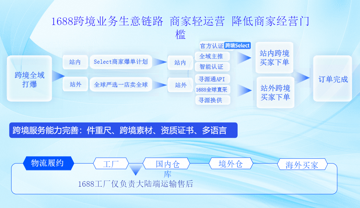 d3a906cb-a113-43ee-9d08-354cda568b3b d3a906cb-a113-43ee-9d08-354cda568b3b